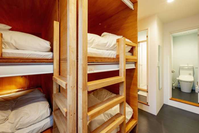 PLAT HOSTEL KEIKYU ASAKUSA KARIN 東京