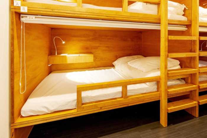 PLAT HOSTEL KEIKYU ASAKUSA KARIN 東京