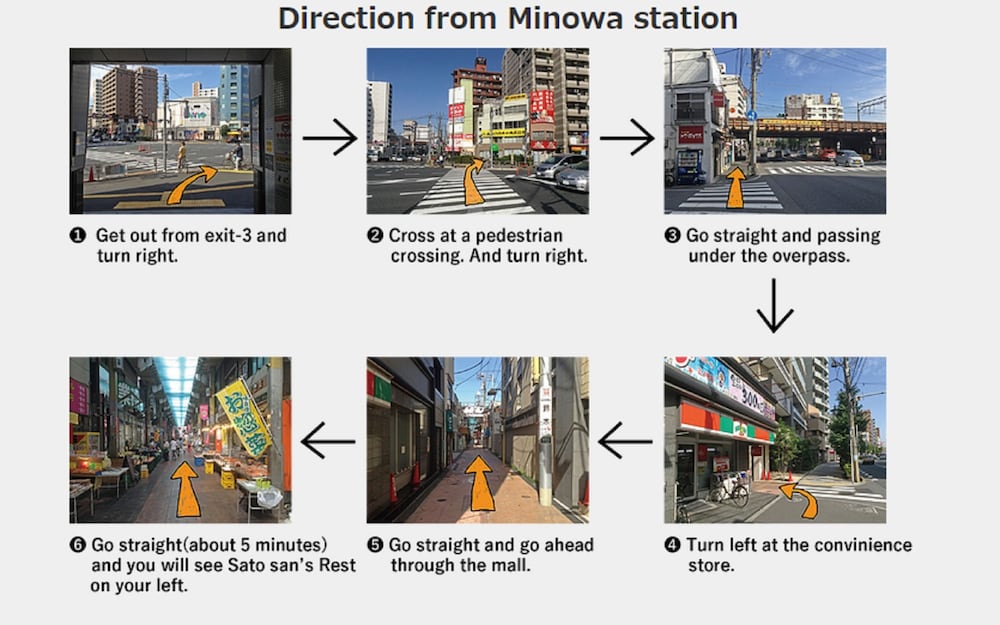 サトウサンズレスト 東京
