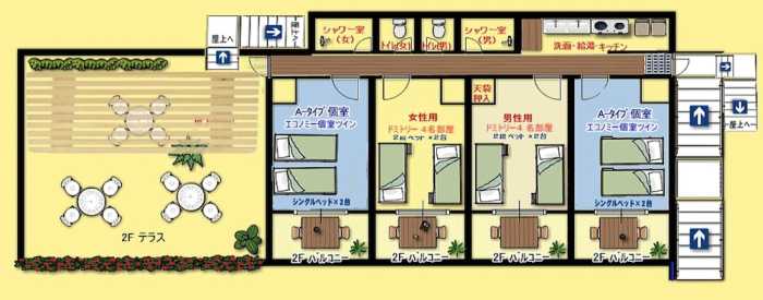 白保フレンドハウス 石垣
