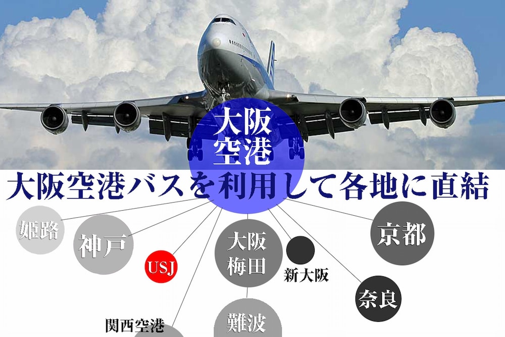 ホテルファインガーデン豊中 (伊丹空港) 大阪