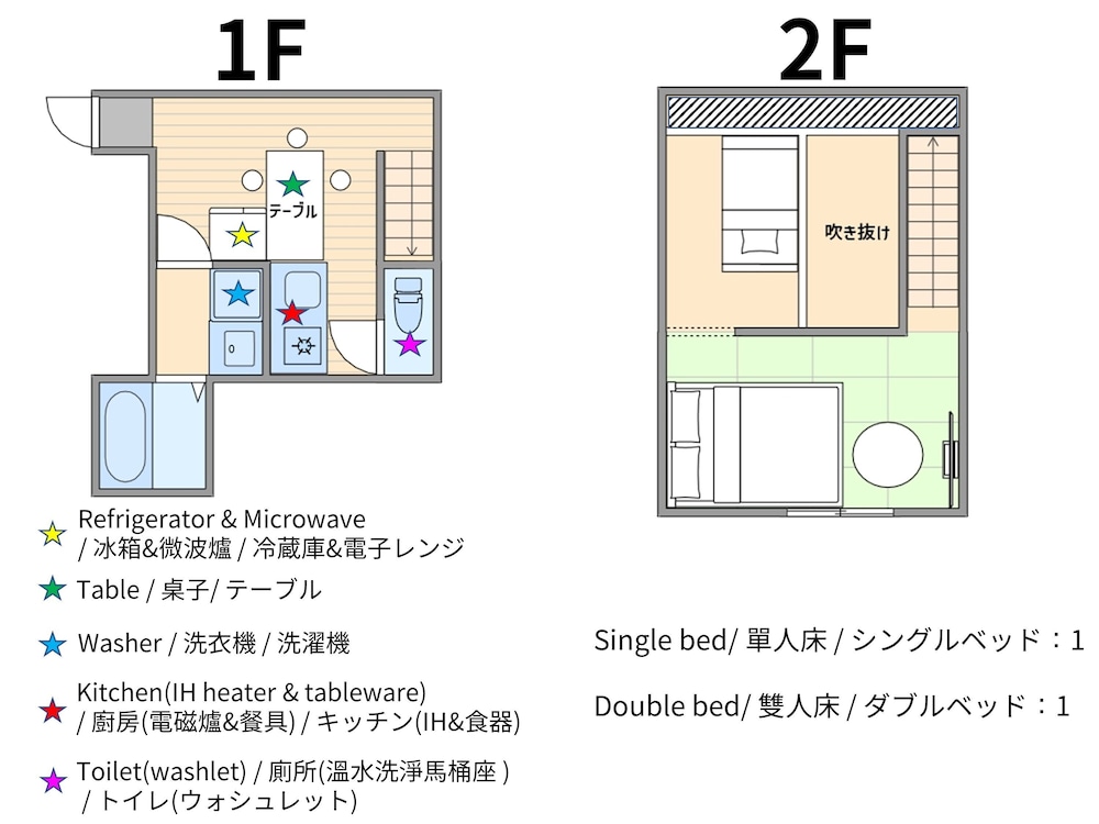 SAKURA VILLA OSAKA 大阪