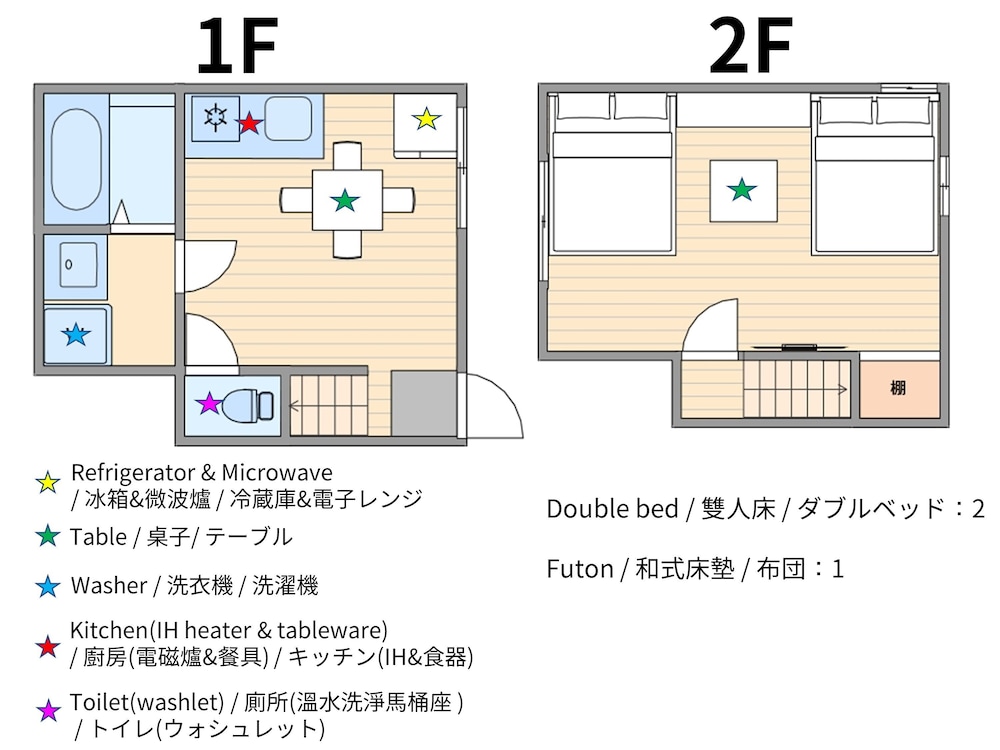 SAKURA VILLA OSAKA 大阪
