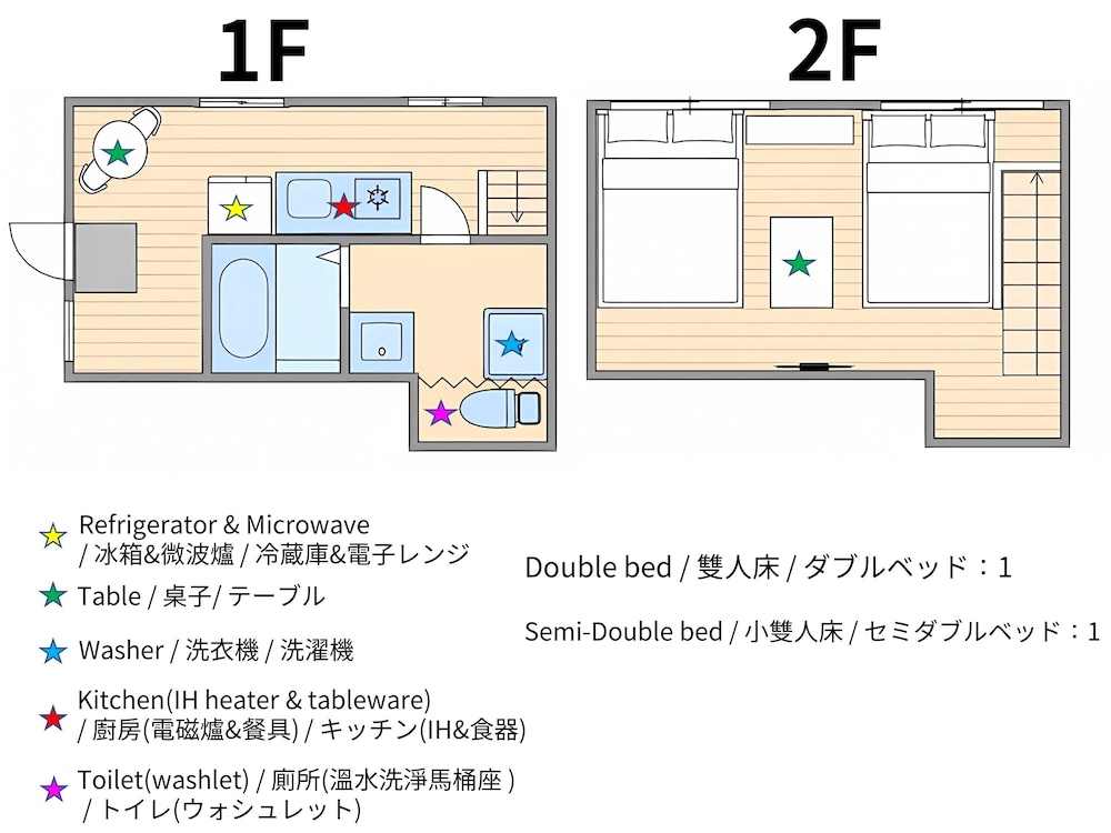 SAKURA VILLA OSAKA 大阪