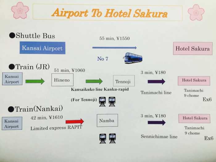 HOTEL SAKURA - HOSTEL 大阪