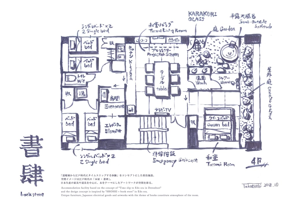 今昔荘 大阪 道頓堀 -寄合・書肆・合薬屋 大阪