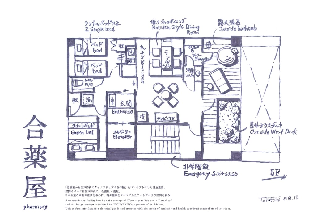 今昔荘 大阪 道頓堀 -寄合・書肆・合薬屋 大阪