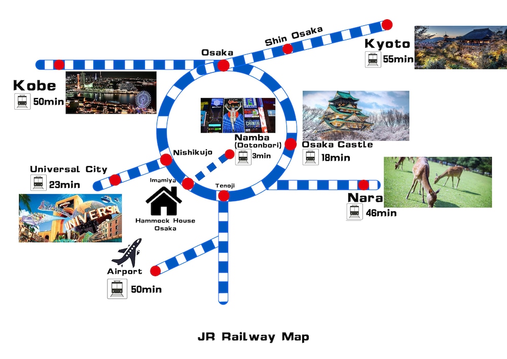 ハンモック ハウス　オオサカ 大阪