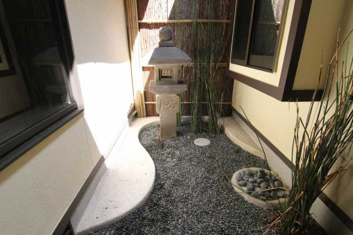 尚徳ときわ庵 町家レジデンスイン 京都