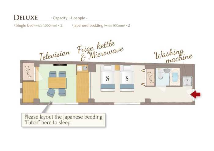 RESI STAY 高倉 京都