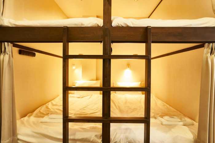 ザ ガーデン ホテル プレミアム 東寺 京都