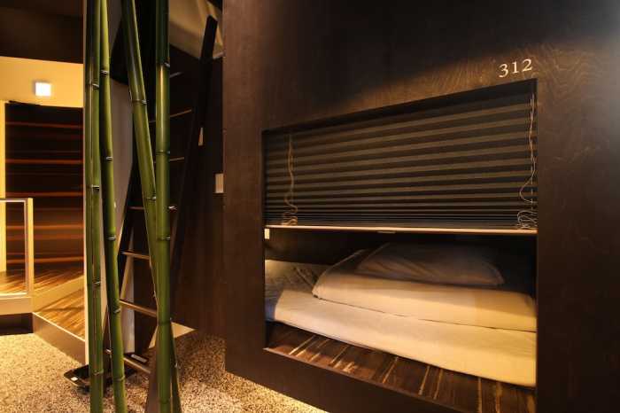 PBP HOSTEL KYOTO 京都