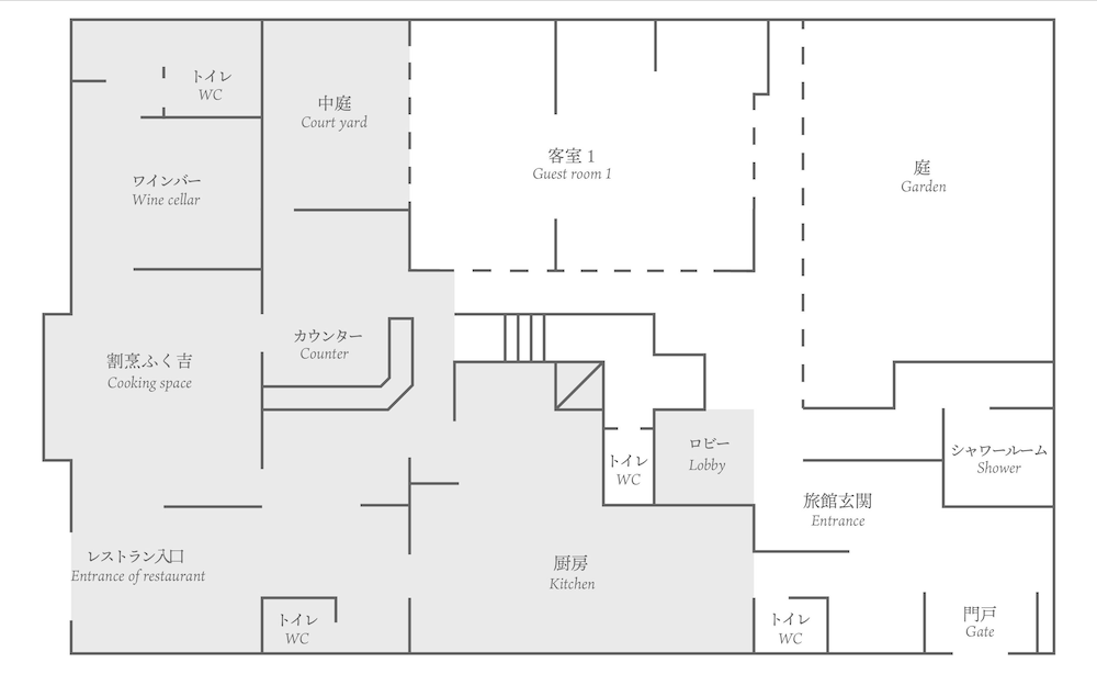おおきに迎賓館・黒門中立賣邸 京都