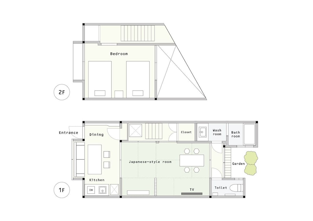 KYOMACHIYA-SUITE RIKYU 京都
