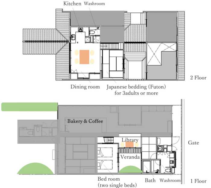 京の温所 竹屋町 #8 京都