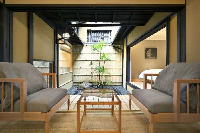 京の温所 竹屋町 #8 京都
