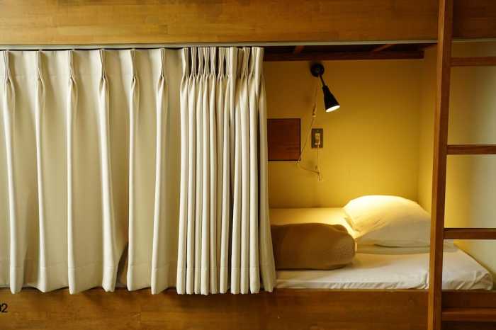 THE LOWER EAST NINE HOSTEL 京都