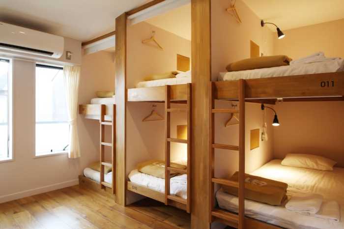 THE LOWER EAST NINE HOSTEL 京都