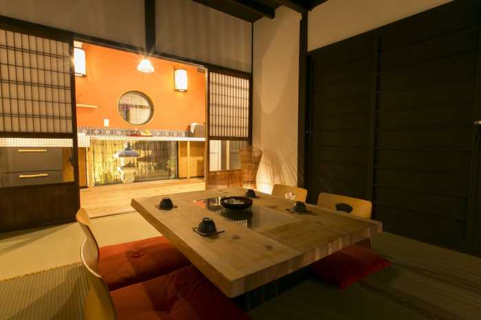 京町宿 馬ごころ 京都