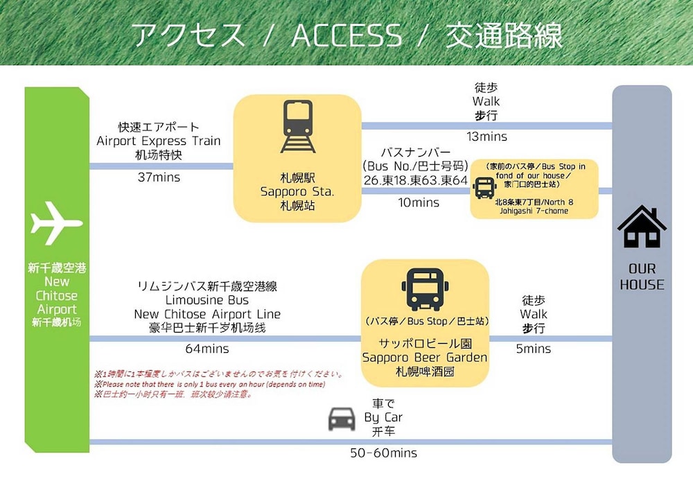 グランツリー札幌駅 II 札幌
