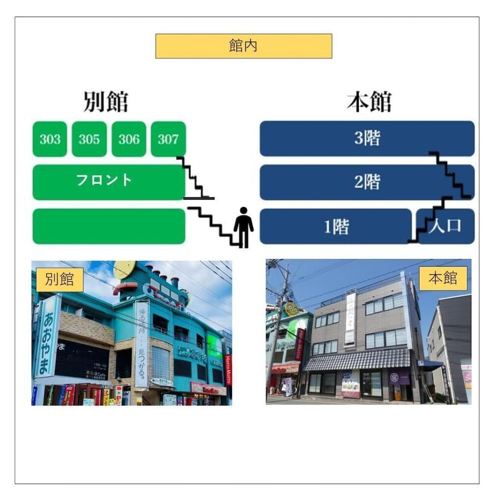 AO 太宰府 福岡