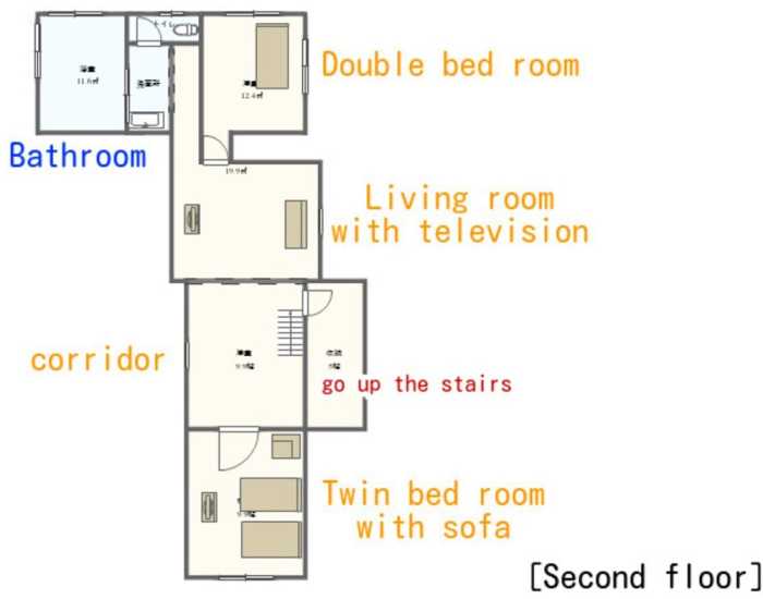 RESORT VILLA なかどま INN 別邸 那覇