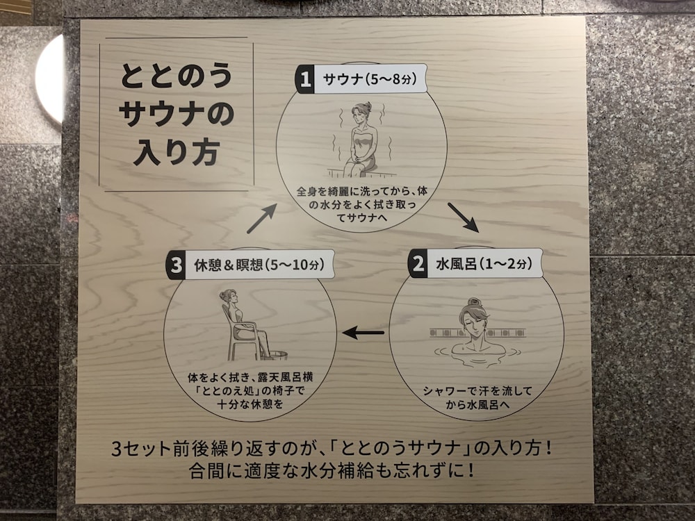天然温泉プレミアホテル -CABIN- 帯広 帯広