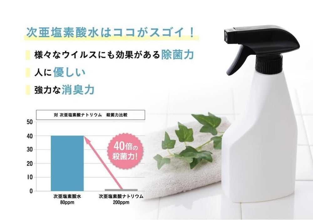名取 ステイモア 仙台