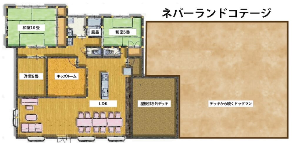 岡山ひるぜん貸別荘 ピーターパン 岡山