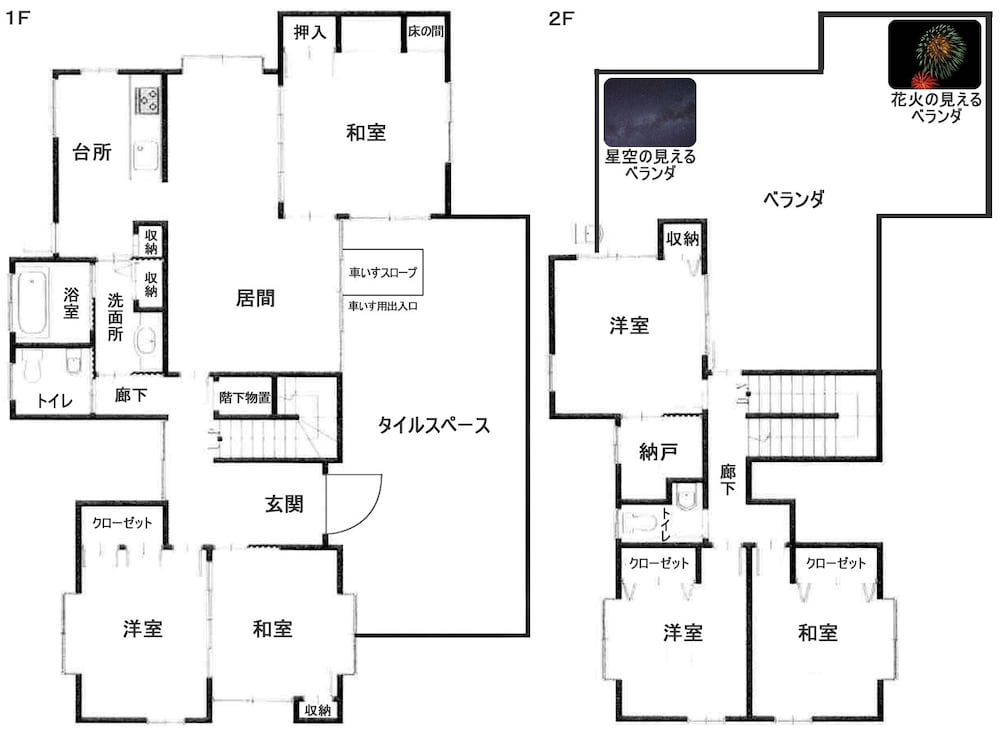 ヒルズヴィラ宮古島 宮古