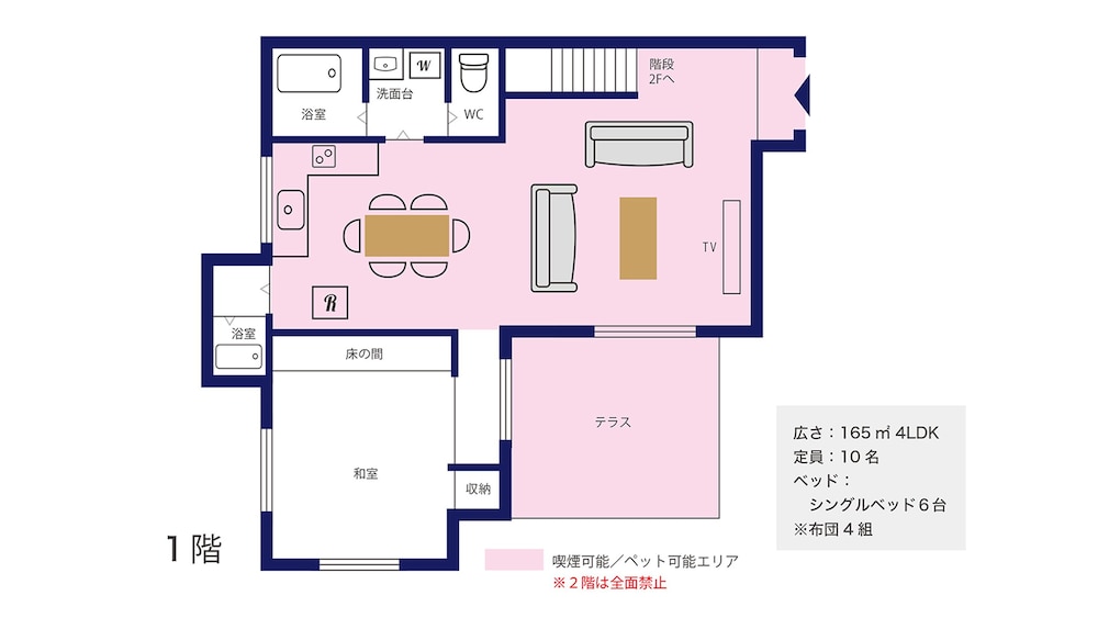 ヴィラプルメリア 宮古島リゾート 宮古