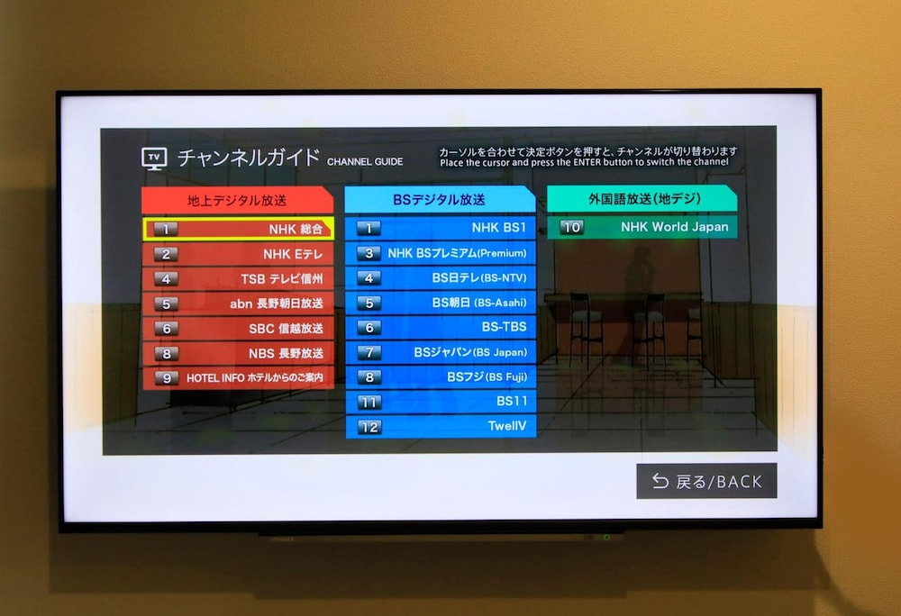 HOTEL NEW NAGANO NEXT 松本・軽井沢
