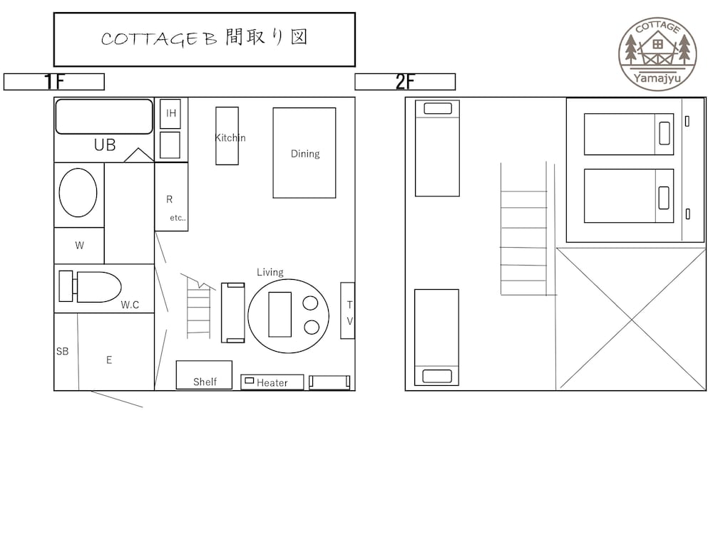 COTTAGE YAMAJYU 松本・軽井沢