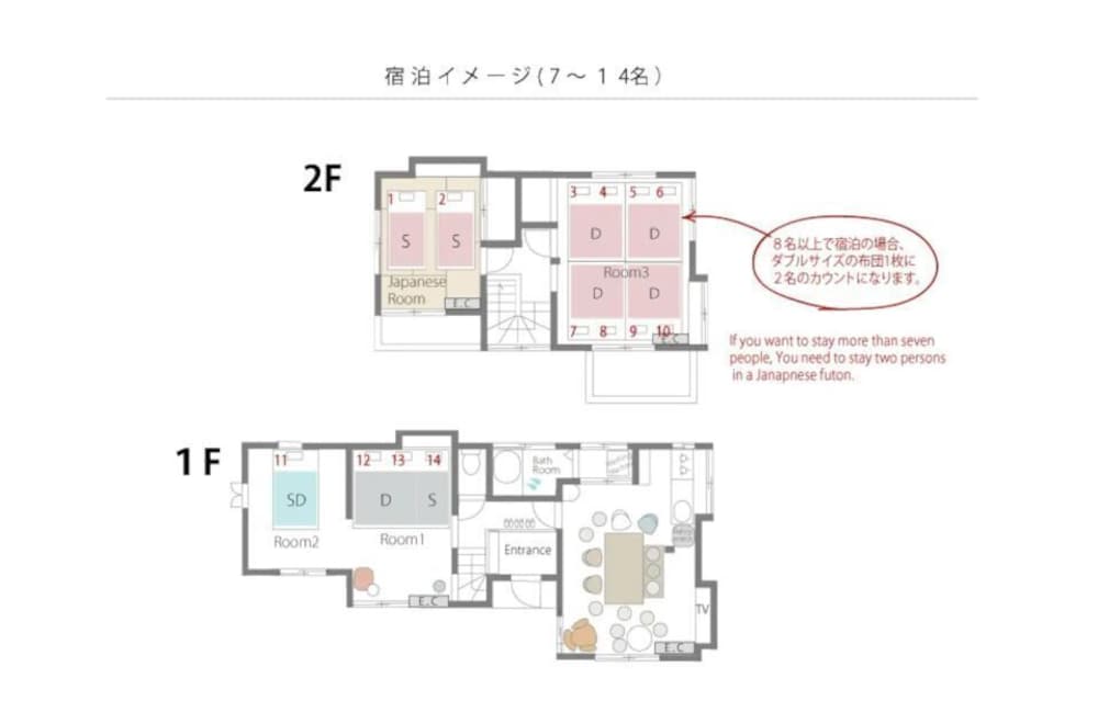 ARTISTIC HOUSE 千葉