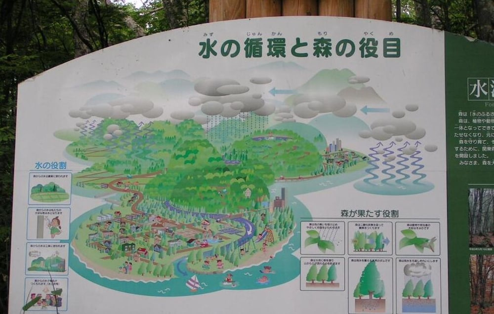 ペンションラパン 前橋